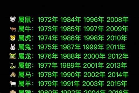 1957 生肖|生肖查询：1957年属什么生肖？